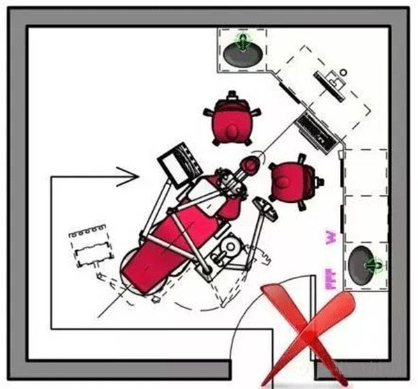 口腔門診裝修有沒有什么要點呢?要注意什么?